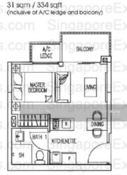 Prestige Heights (D12), Apartment #177292572